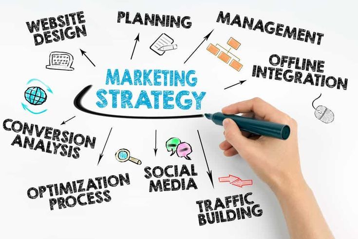 Startup Marketing Strategies to Boost Your Brand Awareness