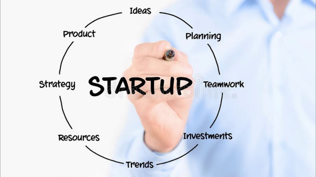 Introduction Every successful startup begins with a great idea, but turning that idea into a thriving business requires strategic planning and precise execution. From market research to product launch, and from customer acquisition to scaling operations, each step in your startup journey demands a thoughtful approach. This comprehensive guide explores key strategies that can help entrepreneurs move from concept to execution successfully. 1. Validate Your Idea with Market Research Before investing time and resources, confirm that your idea solves a real problem for a clearly defined audience. Steps to validate your idea: Conduct surveys and interviews with potential users. Analyze competitors and identify market gaps. Use tools like Google Trends and forums (Reddit, Quora) to measure demand. Pro Tip: Create a minimum viable product (MVP) to test your concept in the market. 2. Develop a Clear Value Proposition Your value proposition defines the unique benefit you offer to customers. It should be clear, concise, and customer-focused. Consider: What makes your solution different or better? What pain points are you addressing? How do you make your customers’ lives easier? Crafting a compelling value proposition will help in marketing and customer acquisition. 3. Build a Lean Business Plan Instead of a long traditional business plan, opt for a lean canvas that outlines: Problem and solution Key metrics Revenue streams Cost structure Channels Customer segments This allows you to iterate quickly as your idea evolves. 4. Assemble a Strong Team A strong founding team can make or break a startup. Surround yourself with individuals who complement your skills and share your vision. Roles to prioritize: Technical co-founder (if tech product) Marketing or sales lead Operations manager Culture fit and trust are as important as skills when choosing co-founders or early hires. 5. Develop an MVP and Test The MVP is a stripped-down version of your product with just enough features to validate assumptions and gather feedback. Benefits of launching an MVP: Lowers development costs Speeds up time to market Helps in early customer acquisition and validation Use tools like no-code platforms, prototyping software, or beta programs to build and test quickly. 6. Secure Initial Funding Startups often need early-stage funding to move from idea to execution. Common sources of funding: Bootstrapping Friends and family Angel investors Incubators and accelerators Prepare a compelling pitch deck that outlines the problem, solution, market size, traction, and team. 7. Build a Brand Identity Even early-stage startups need strong branding to build trust and recognition. Brand elements include: Business name and domain Logo and color scheme Tone of voice Your brand should align with your audience’s values and communicate professionalism and reliability. 8. Launch and Market Your Product A well-executed product launch can build momentum and attract early adopters. Pre-launch tips: Start building an email list. Tease product features on social media. Reach out to press and influencers in your niche. Post-launch strategies: Offer limited-time discounts or bonuses. Collect testimonials and reviews. Track launch metrics and adapt based on feedback. 9. Focus on Customer Experience and Retention Your first users are crucial. Treat them like partners in your success. Enhance customer experience by: Providing excellent support Regularly asking for feedback Offering loyalty programs or early access to new features Happy customers will spread the word and help fuel organic growth. 10. Monitor Metrics and Iterate Execution doesn’t end with launch. Continuous improvement is key. Metrics to track: Customer acquisition cost (CAC) Customer lifetime value (CLTV) Churn rate Conversion rates Use analytics tools to monitor performance and optimize your processes, product, and messaging accordingly. Conclusion Bringing a startup from idea to execution is a complex yet rewarding journey. By focusing on validation, planning, team building, customer feedback, and adaptability, entrepreneurs can significantly improve their chances of success. These key strategies will help you navigate uncertainty and transform your vision into a thriving venture